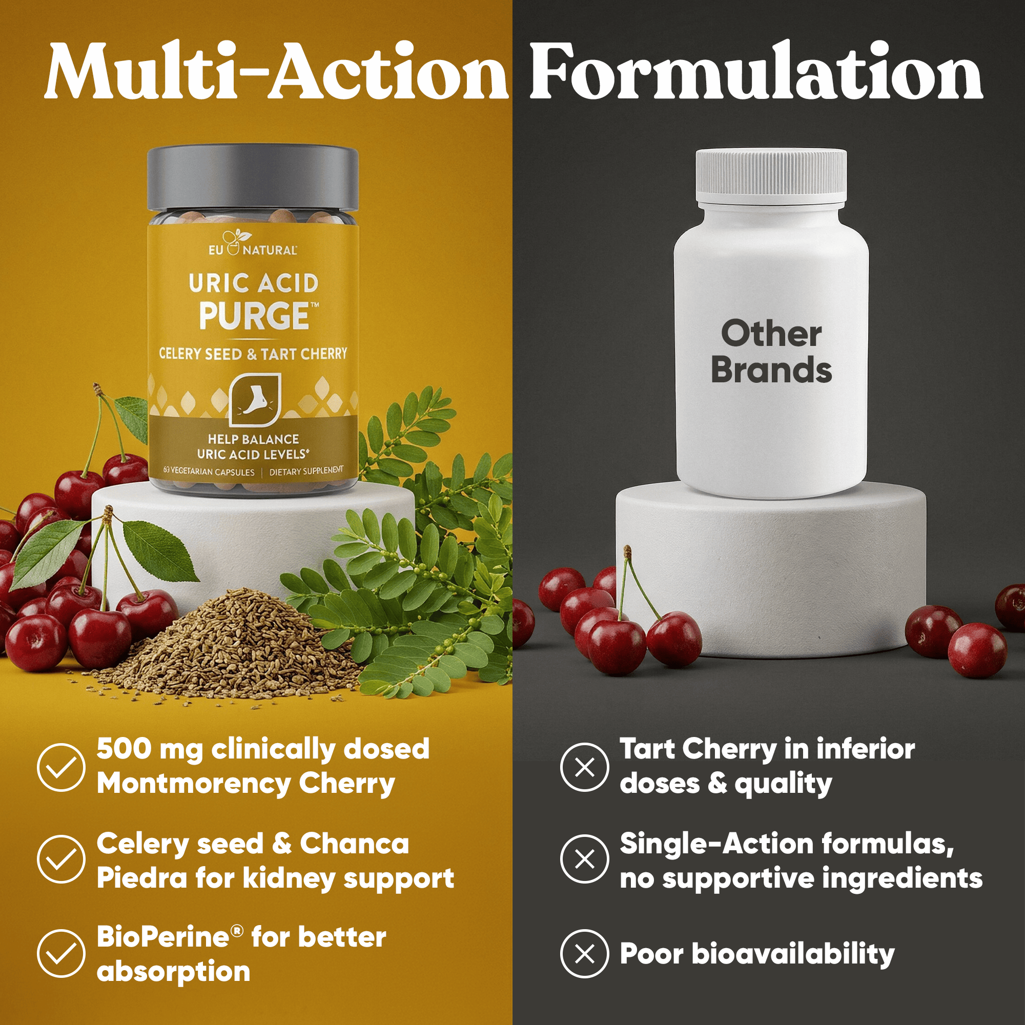 Eu Natural Eu Natural PURGE Uric Acid Cleanse & Joint Health