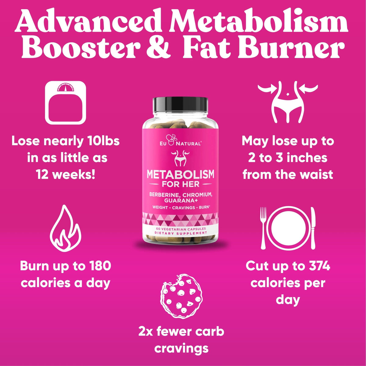 Eu Natural METABOLISM FOR HER – boost metabolism, control cravings, burn fat (3 pack)