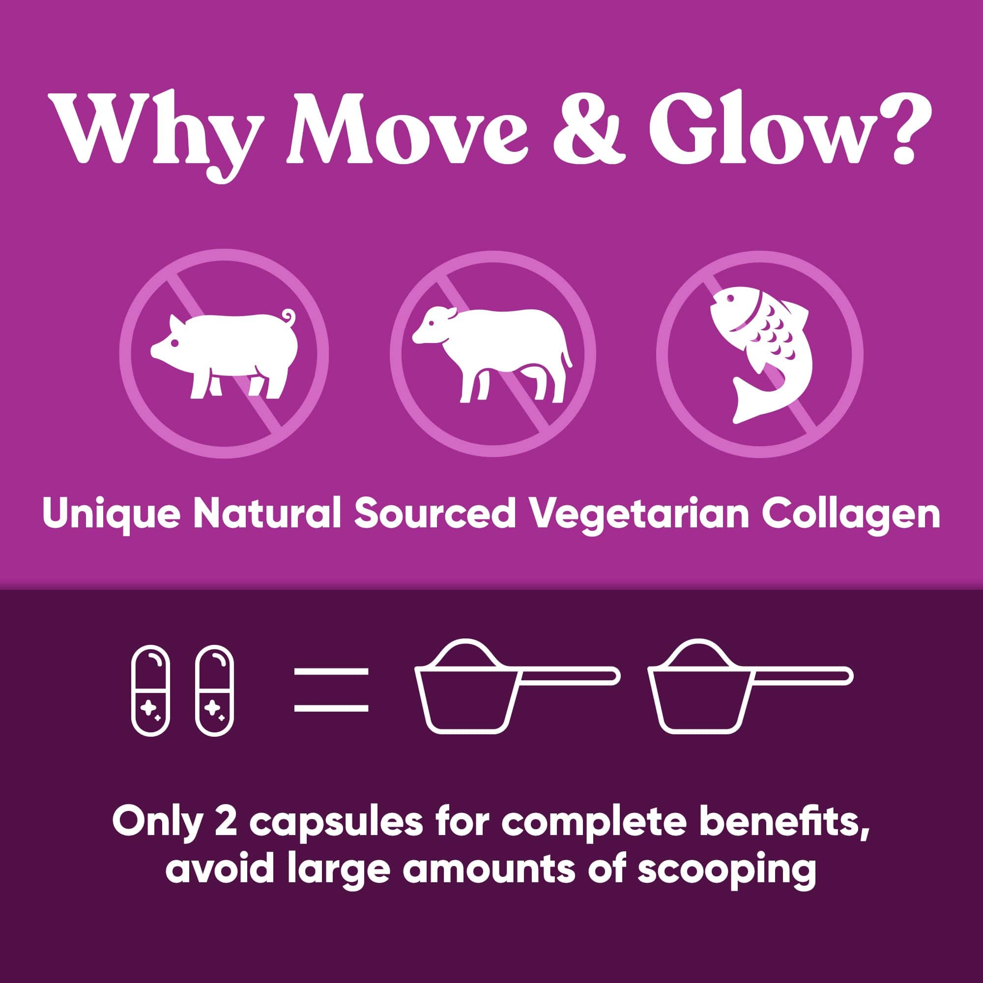 Colagen Move MOVE & GLOW COLLAGEN - Vegetarian Collagen - Eu Natural