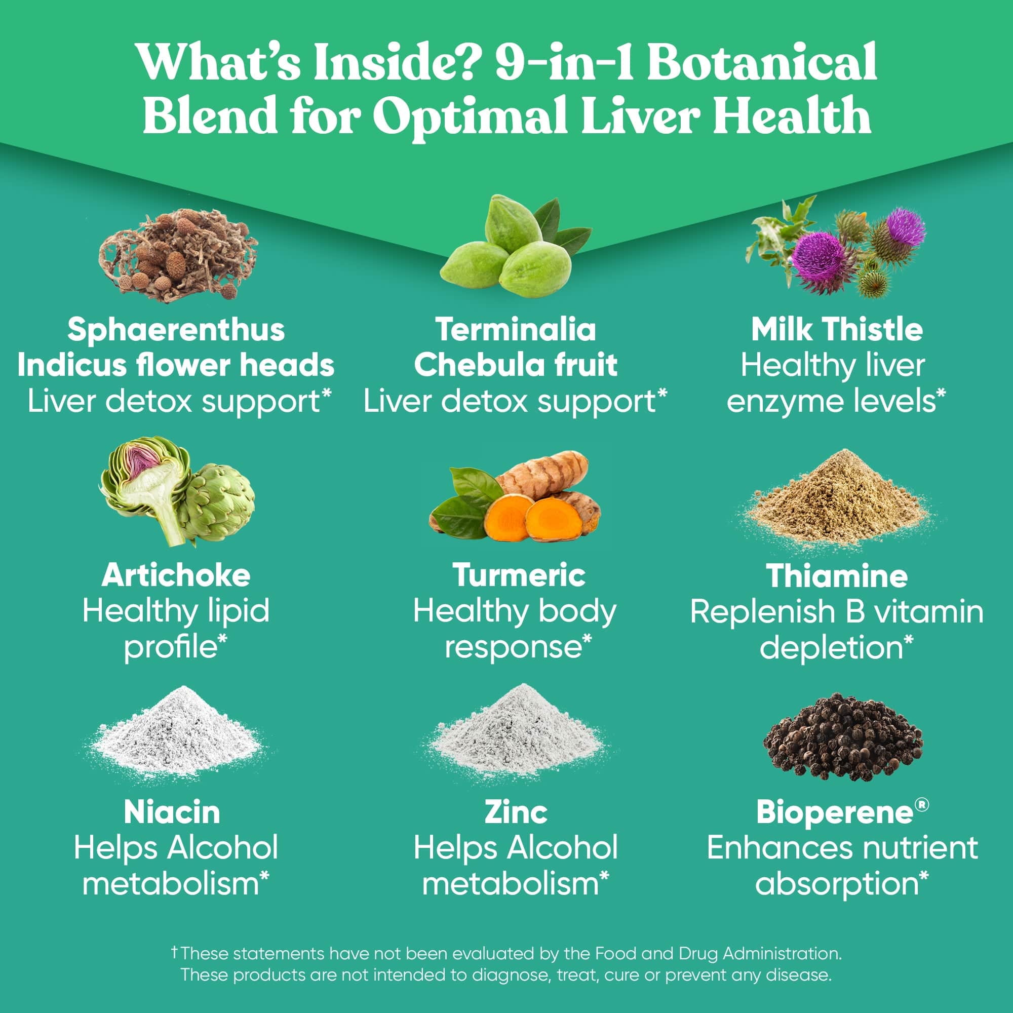 VITAL LIVER Detox Cleanse