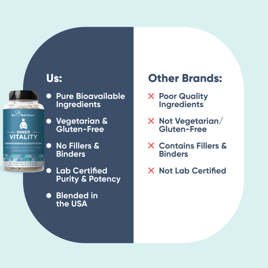 Eu Natural VITALITY Adrenal Support &amp; Fatigue Fighter (3 Pack)