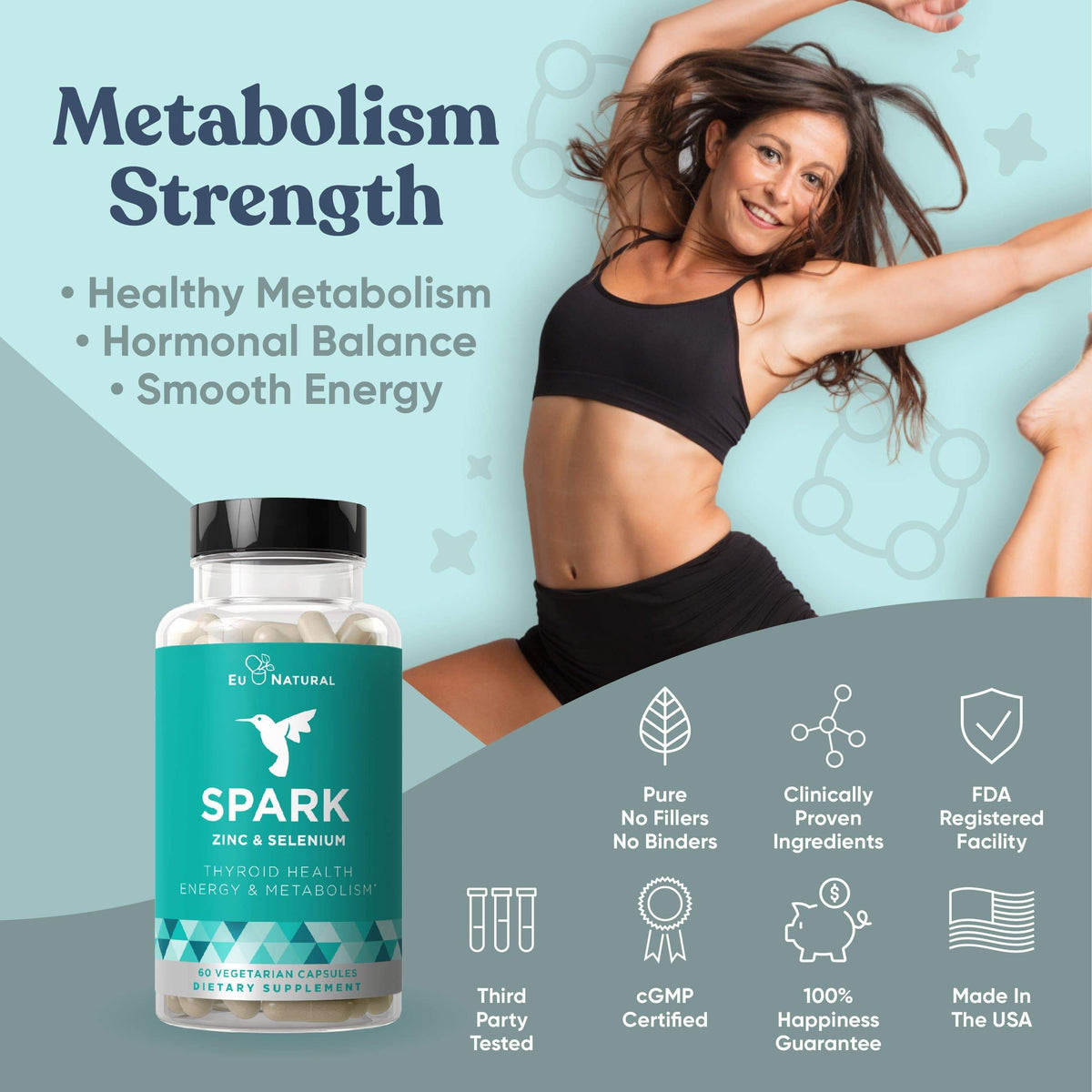 Eu Natural SPARK Thyroid Support &amp; Energy Metabolism