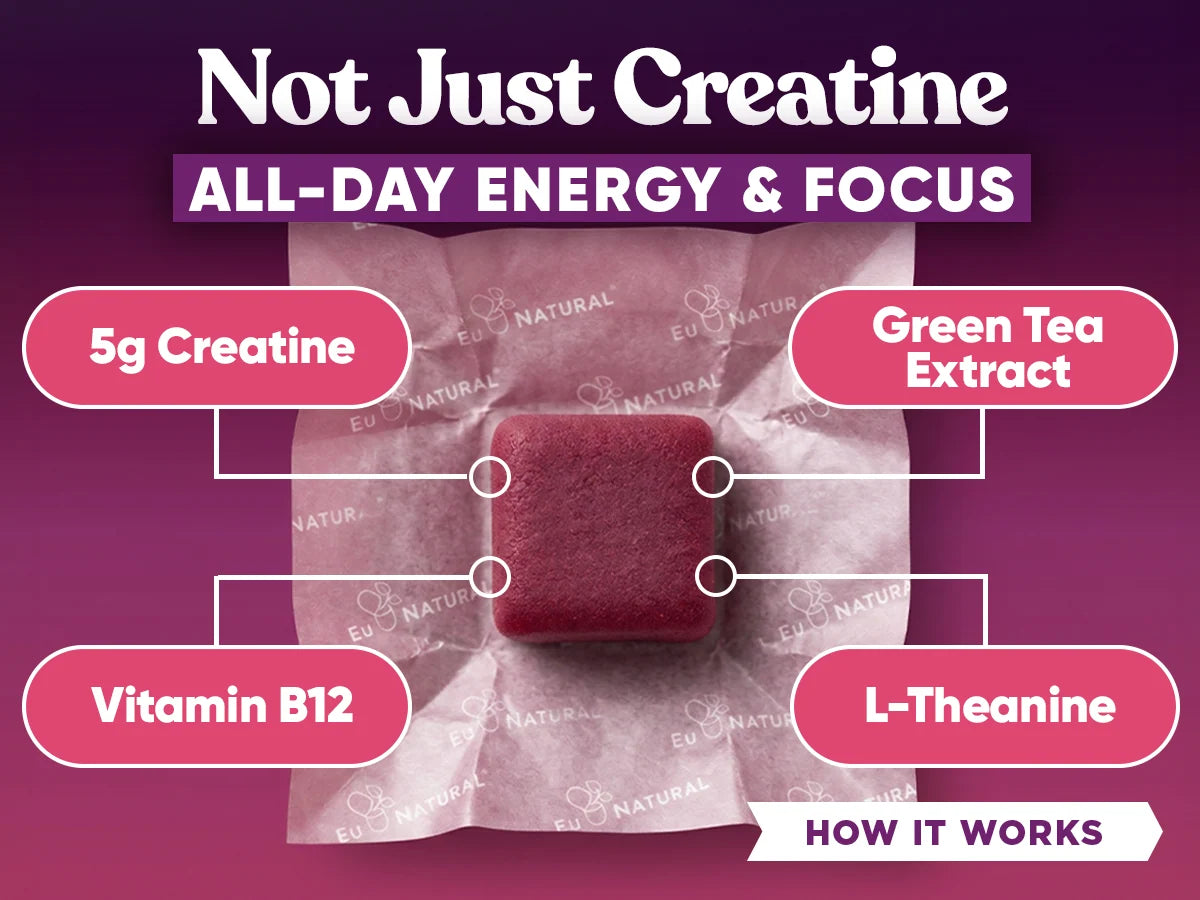 Creatine Elite soft chew with creatine, green tea extract, L-Theanine, and Vitamin B12